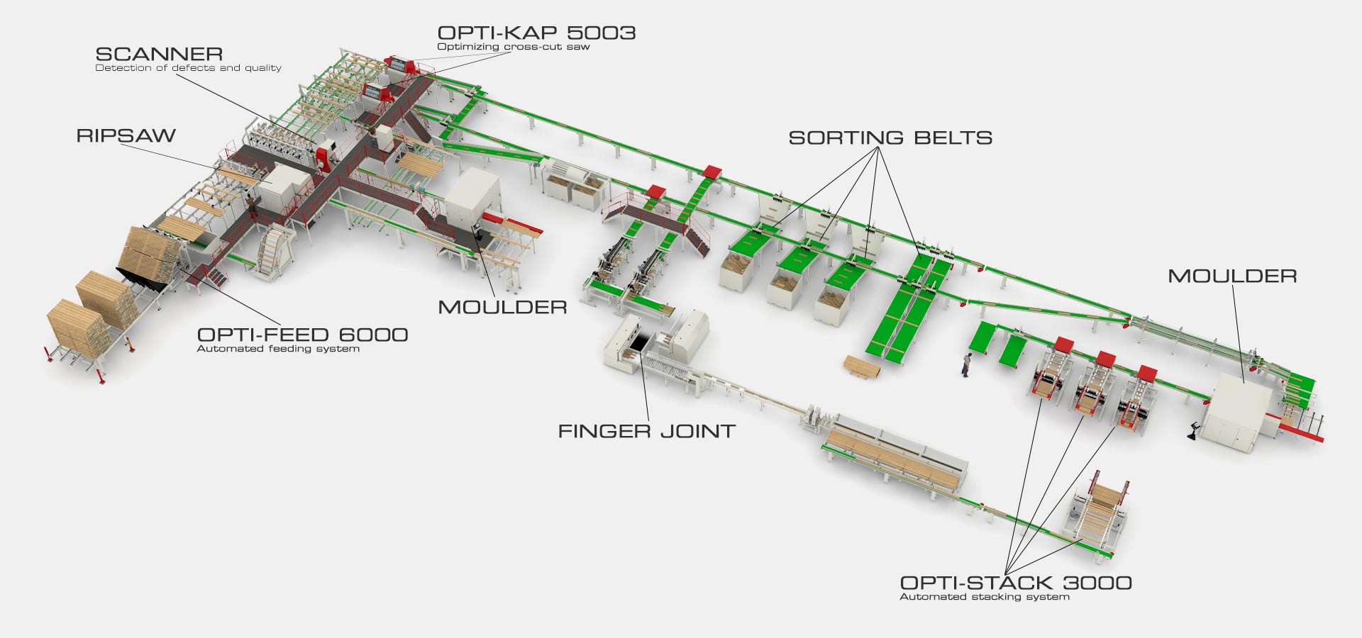 Opti-Solution-Righini-Door-manufacturer-Farve-BG-text